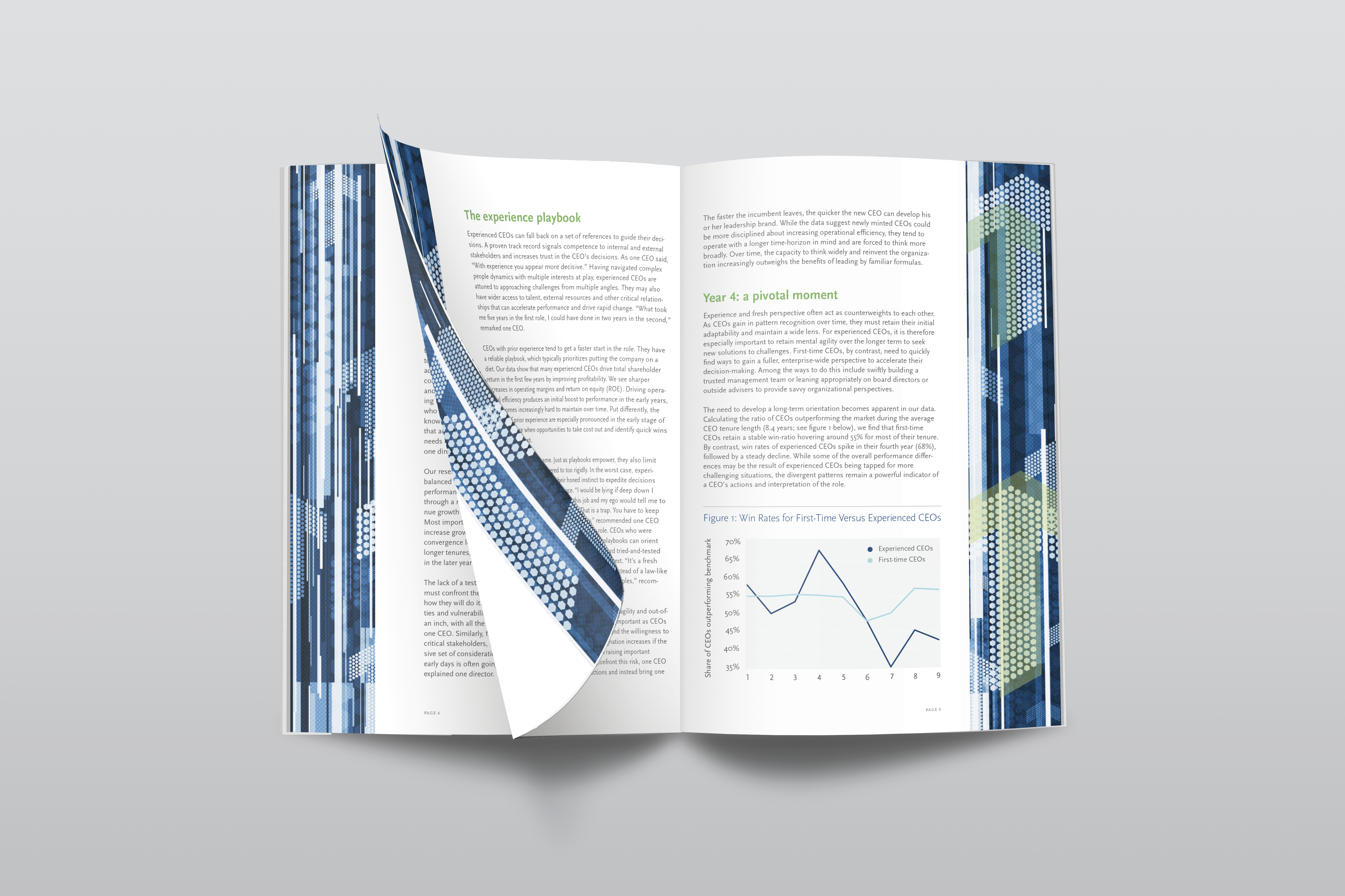 Predicting CEO Success